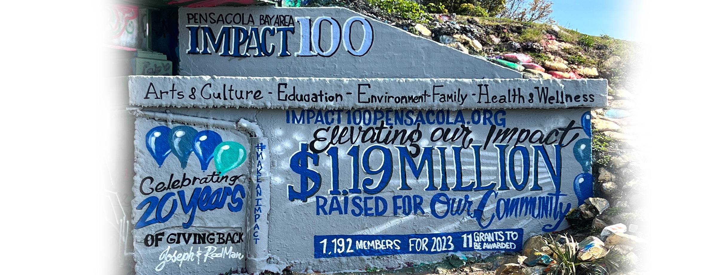 Impact 100 Pensacola